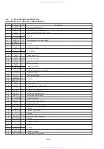 Preview for 62 page of Sony HCD-D290 Service Manual