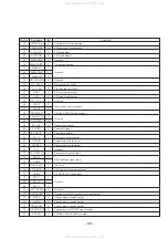 Preview for 63 page of Sony HCD-D290 Service Manual