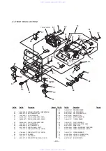 Предварительный просмотр 67 страницы Sony HCD-D290 Service Manual