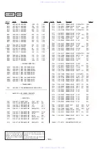 Предварительный просмотр 76 страницы Sony HCD-D290 Service Manual