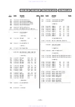 Предварительный просмотр 79 страницы Sony HCD-D290 Service Manual