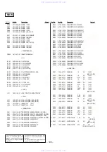 Preview for 82 page of Sony HCD-D290 Service Manual