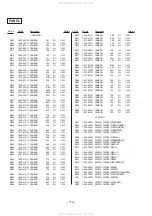 Preview for 86 page of Sony HCD-D290 Service Manual