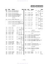 Предварительный просмотр 87 страницы Sony HCD-D290 Service Manual