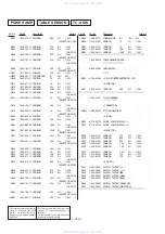 Preview for 88 page of Sony HCD-D290 Service Manual