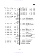 Предварительный просмотр 91 страницы Sony HCD-D290 Service Manual