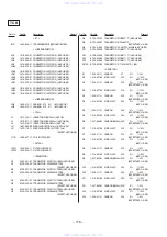 Предварительный просмотр 92 страницы Sony HCD-D290 Service Manual