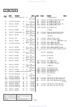 Предварительный просмотр 94 страницы Sony HCD-D290 Service Manual