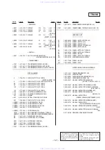 Preview for 95 page of Sony HCD-D290 Service Manual