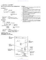 Предварительный просмотр 98 страницы Sony HCD-D290 Service Manual