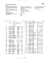 Preview for 103 page of Sony HCD-D290 Service Manual