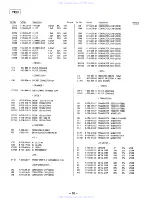 Предварительный просмотр 104 страницы Sony HCD-D290 Service Manual