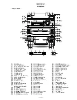 Предварительный просмотр 5 страницы Sony HCD-D390 - Compact Audio And Video System Service Manual