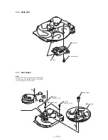 Предварительный просмотр 13 страницы Sony HCD-D390 - Compact Audio And Video System Service Manual