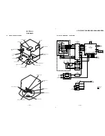 Предварительный просмотр 25 страницы Sony HCD-D390 - Compact Audio And Video System Service Manual