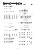 Предварительный просмотр 74 страницы Sony HCD-D390 - Compact Audio And Video System Service Manual