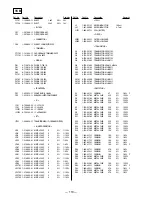 Предварительный просмотр 84 страницы Sony HCD-D390 - Compact Audio And Video System Service Manual