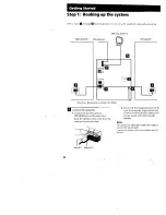 Preview for 4 page of Sony HCD-D590 - Compact Disk Deck System Operating Instructions Manual