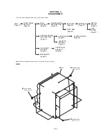 Preview for 21 page of Sony HCD-D590 - Compact Disk Deck System Service Manual