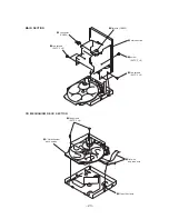 Preview for 23 page of Sony HCD-D590 - Compact Disk Deck System Service Manual