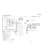 Preview for 55 page of Sony HCD-D590 - Compact Disk Deck System Service Manual