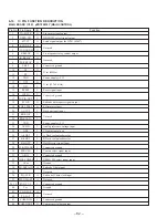 Предварительный просмотр 58 страницы Sony HCD-D590 - Compact Disk Deck System Service Manual