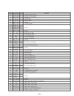 Предварительный просмотр 59 страницы Sony HCD-D590 - Compact Disk Deck System Service Manual