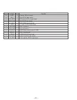 Preview for 60 page of Sony HCD-D590 - Compact Disk Deck System Service Manual