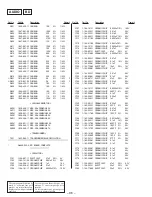 Preview for 72 page of Sony HCD-D590 - Compact Disk Deck System Service Manual