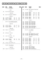 Preview for 74 page of Sony HCD-D590 - Compact Disk Deck System Service Manual