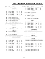 Preview for 75 page of Sony HCD-D590 - Compact Disk Deck System Service Manual