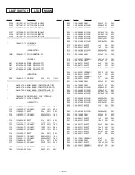 Предварительный просмотр 76 страницы Sony HCD-D590 - Compact Disk Deck System Service Manual