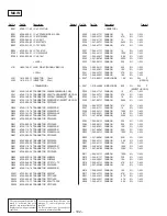 Предварительный просмотр 78 страницы Sony HCD-D590 - Compact Disk Deck System Service Manual