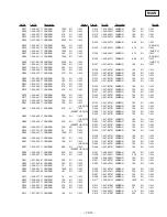 Предварительный просмотр 79 страницы Sony HCD-D590 - Compact Disk Deck System Service Manual