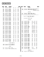 Preview for 80 page of Sony HCD-D590 - Compact Disk Deck System Service Manual