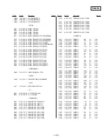 Предварительный просмотр 81 страницы Sony HCD-D590 - Compact Disk Deck System Service Manual