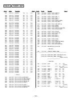 Предварительный просмотр 82 страницы Sony HCD-D590 - Compact Disk Deck System Service Manual