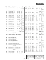 Preview for 83 page of Sony HCD-D590 - Compact Disk Deck System Service Manual