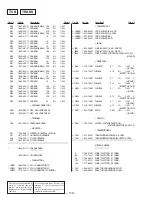 Preview for 86 page of Sony HCD-D590 - Compact Disk Deck System Service Manual