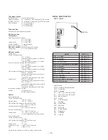 Preview for 2 page of Sony HCD-D60 Service Manual