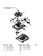 Preview for 63 page of Sony HCD-D60 Service Manual