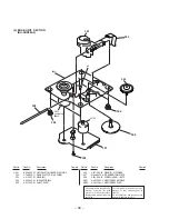 Предварительный просмотр 65 страницы Sony HCD-D60 Service Manual