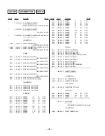 Preview for 71 page of Sony HCD-D60 Service Manual