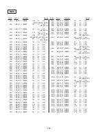 Предварительный просмотр 79 страницы Sony HCD-D60 Service Manual