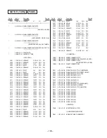 Предварительный просмотр 81 страницы Sony HCD-D60 Service Manual