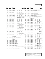 Предварительный просмотр 84 страницы Sony HCD-D60 Service Manual