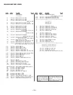 Предварительный просмотр 89 страницы Sony HCD-D60 Service Manual