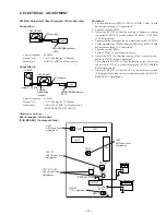 Preview for 92 page of Sony HCD-D60 Service Manual