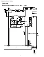 Preview for 93 page of Sony HCD-D60 Service Manual