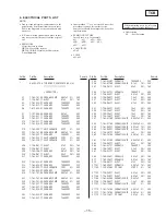 Preview for 100 page of Sony HCD-D60 Service Manual